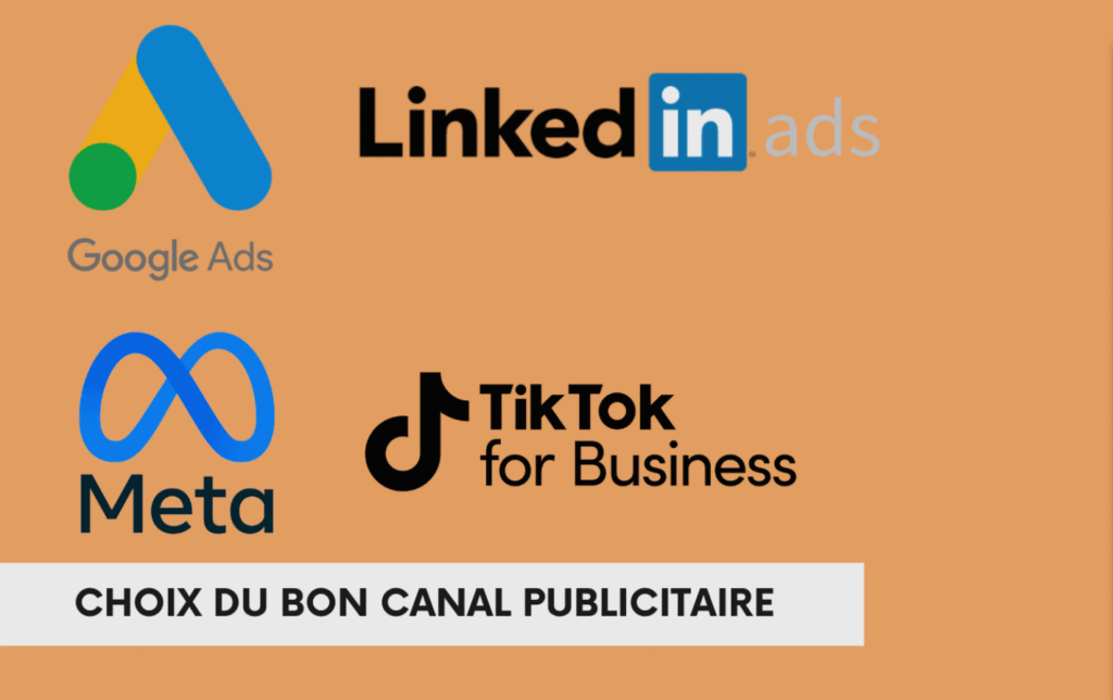 Illustration d’un compte optimisé Google Ad Grants pour une association, montrant les 5 étapes pour maximiser l’impact avec 10 000 $/mois de publicité gratuite.